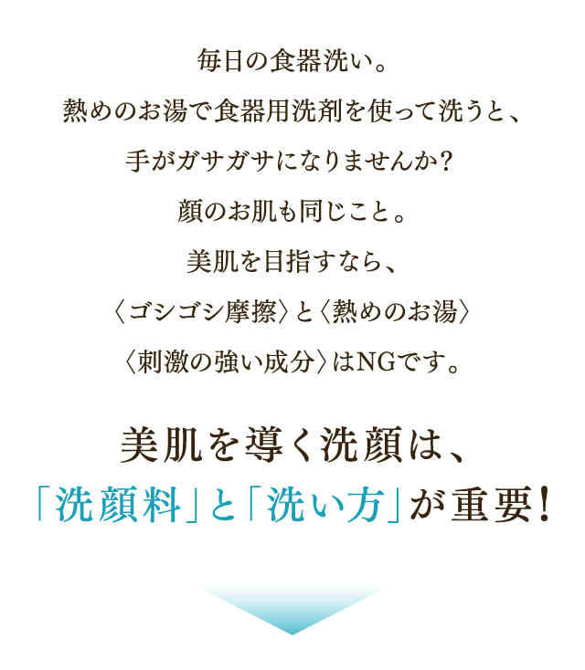 美肌を導く洗顔は、「洗顔料」と「洗い方」が重要!